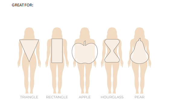 Size and Fit Image