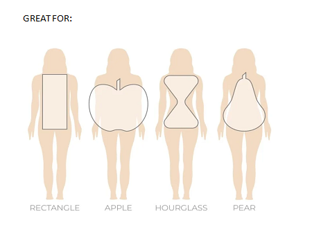 Size and Fit Image