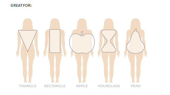 Size and Fit Image