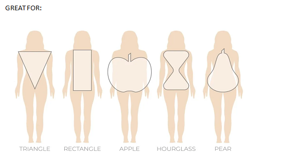 Size and Fit Image